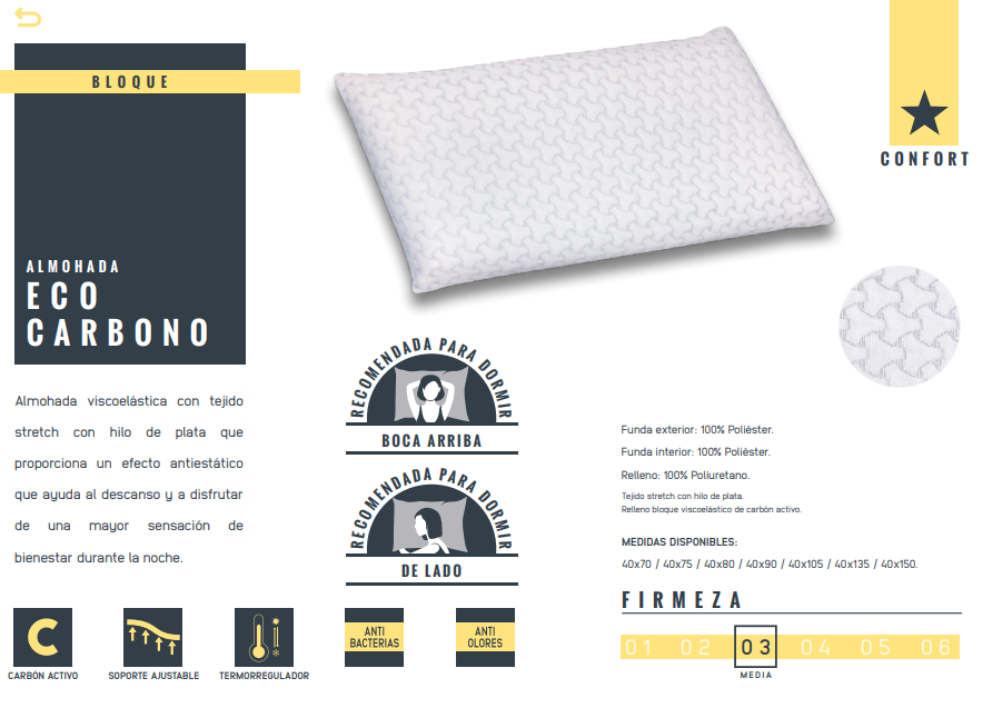 Almohada Viscoelástica Eco Carbono Mash