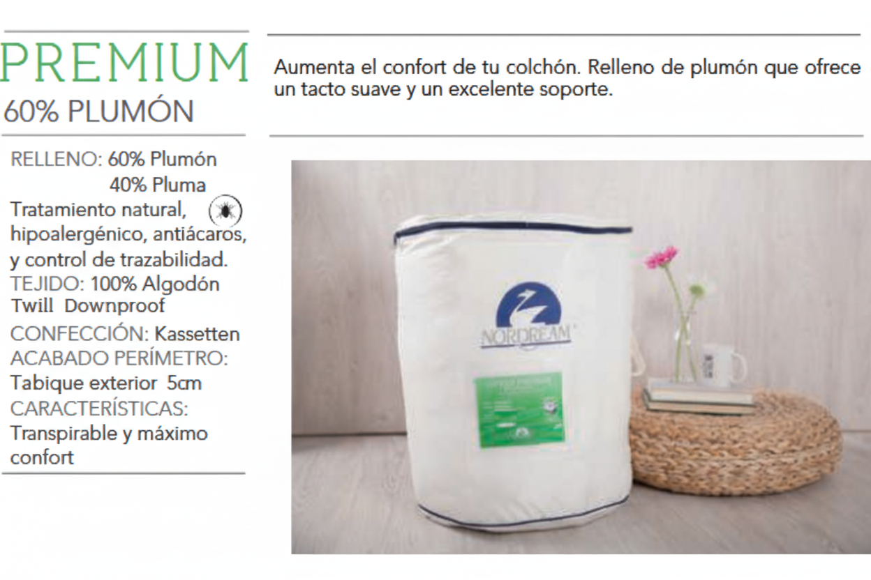 Topper Premium NorDream