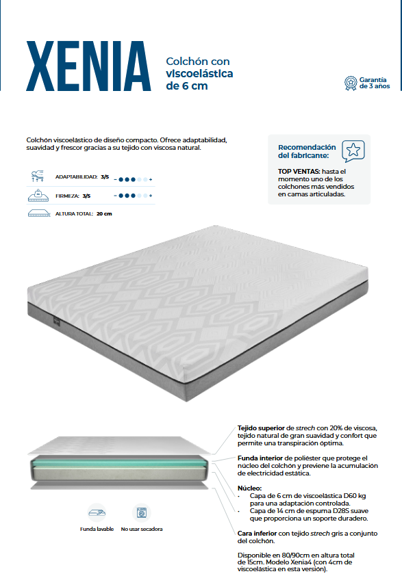 Colchón Viscoelástico Descans Mascaró Xenia 6