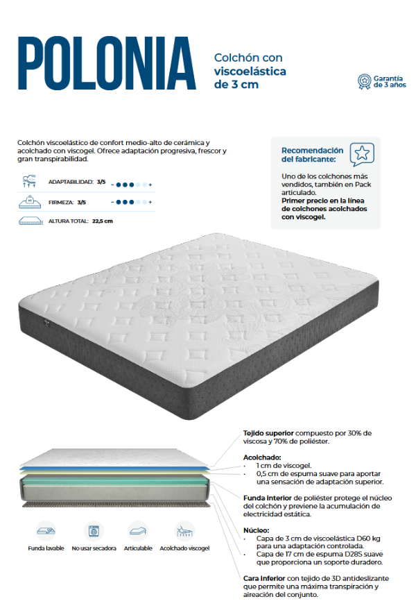 Colchón Viscoelástico Descans Mascaró Polonia