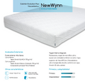 Colchón Viscoelástico Viscoform New Wynn