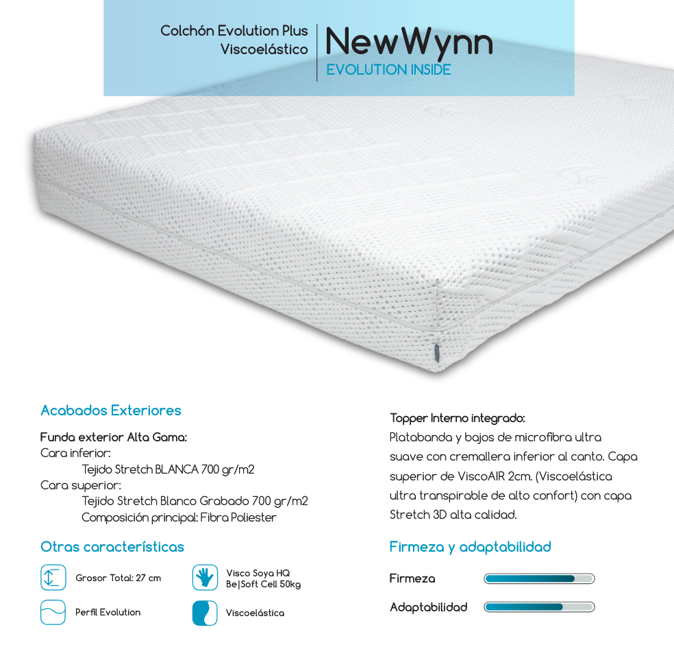 Colchón Viscoelástico Viscoform New Wynn