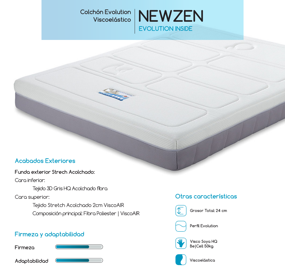 Colchón Viscoelástico Viscoform New Zen