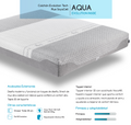 Colchón Viscoelástico Viscoform Aqua