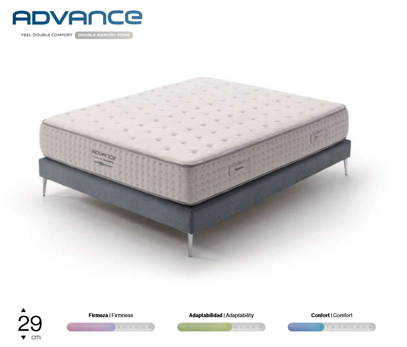 Colchón de Muelles Ensacados Essenzia Dormire Advance