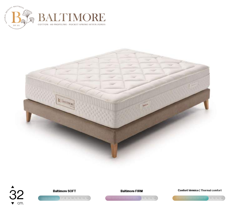 Matalàs de Moll Ensacat Essenzia Dormire Baltimore