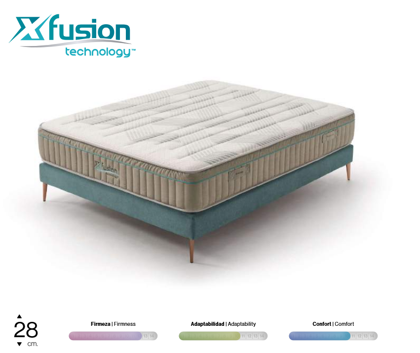 Colchón Viscoelástico Essenzia Dormire X Fusion Technology