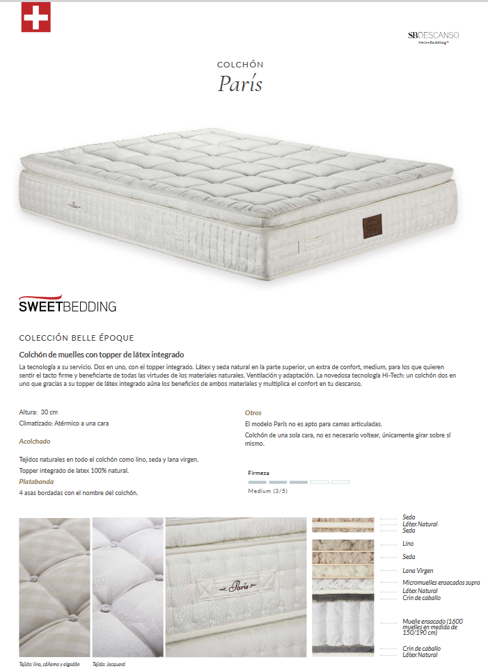 Colchón de Muelles Ensacados SB Descanso Sweetbedding Paris