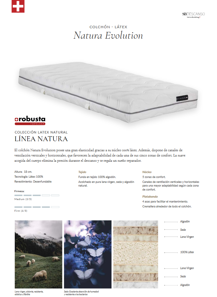 Colchón de Látex SWISSBEDDING(ROBUSTA) Natura Evolution