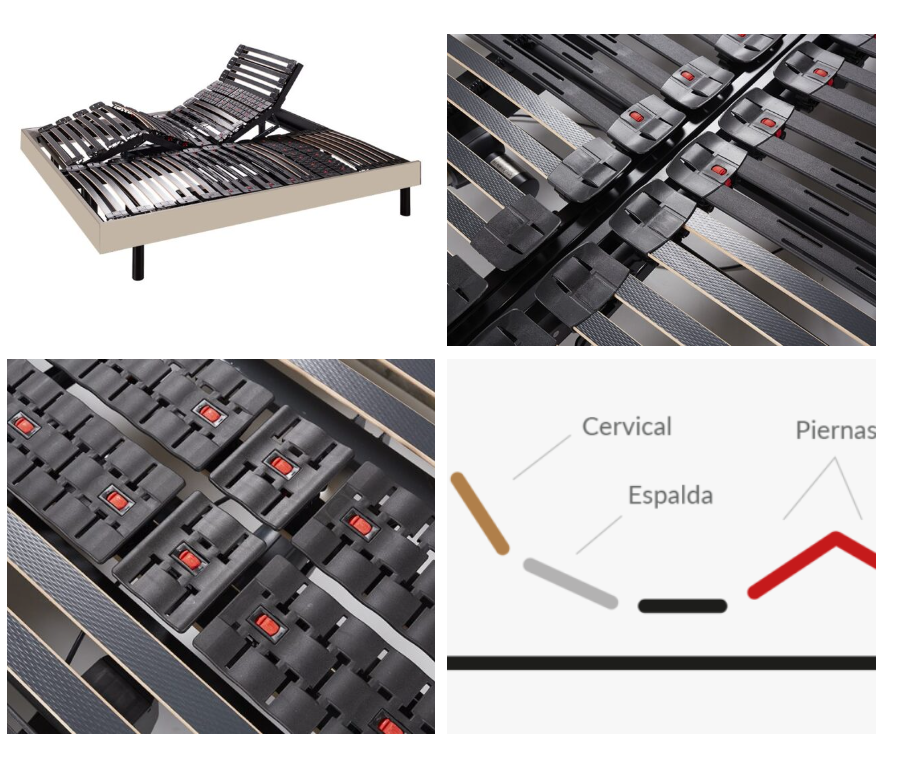 Somier Articulado Electrico SB Descanso Swissbedding Grand Confort Triomat