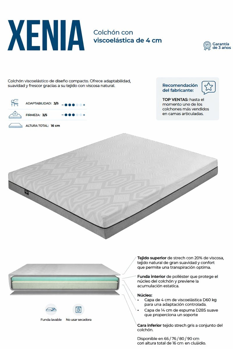 Colchón Viscoelástico Descans Mascaró Xenia 4